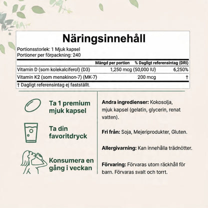 D3 + K2 – För årets mörkare dagar